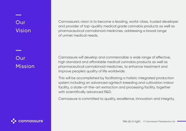 Vision slide 3 from Cannassure