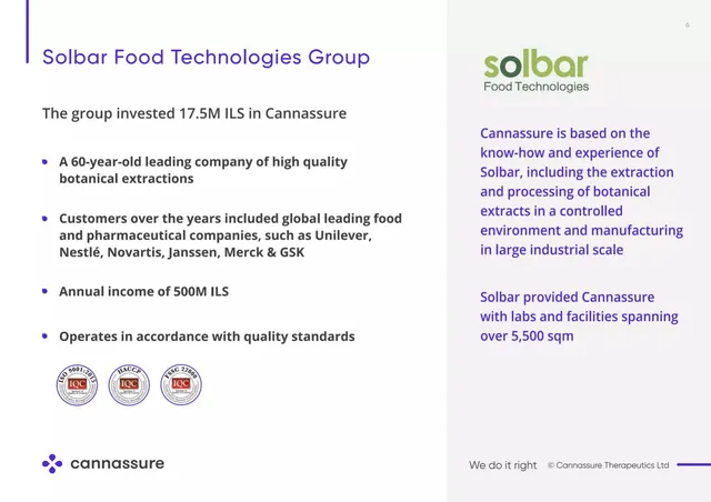 Company overview slide 6 from Cannassure