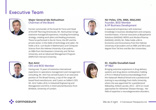 Team slide 7 from Cannassure