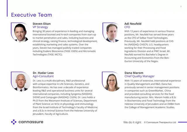 Team slide 8 from Cannassure