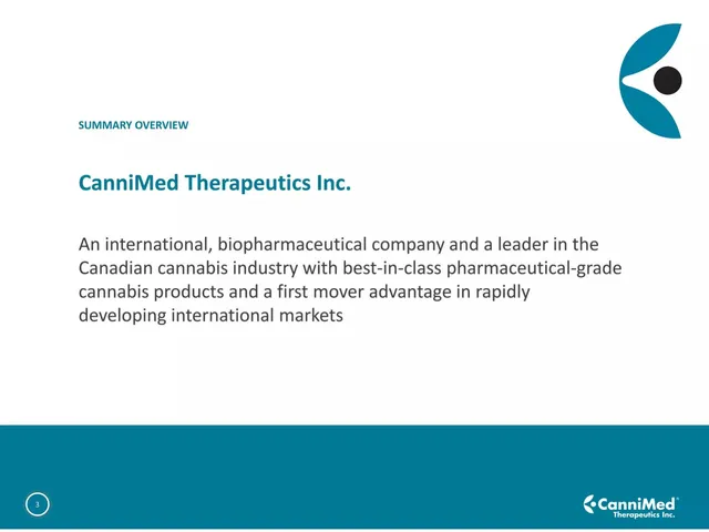 Company overview slide 3 from CanniMed Therapeutics Inc.