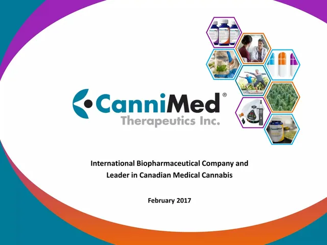 CanniMed Therapeutics Inc. pitch deck cover