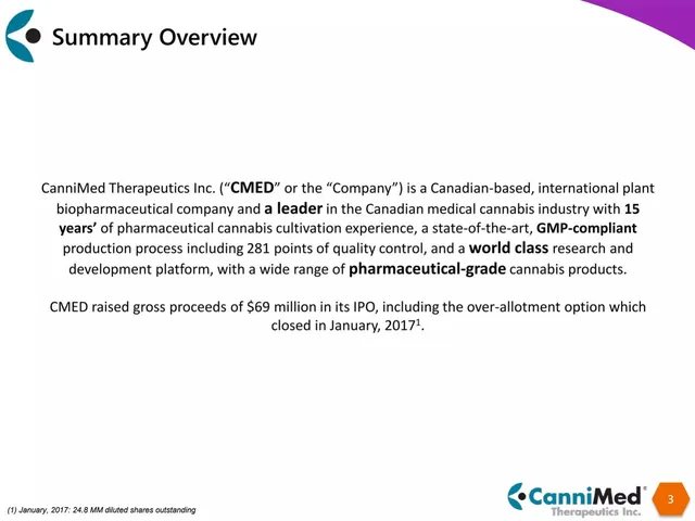 Company overview slide 3 from CanniMed Therapeutics Inc.