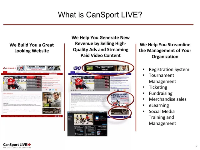 Product / solution slide 2 from CanSport LIVE
