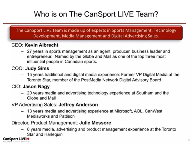 Team slide 3 from CanSport LIVE