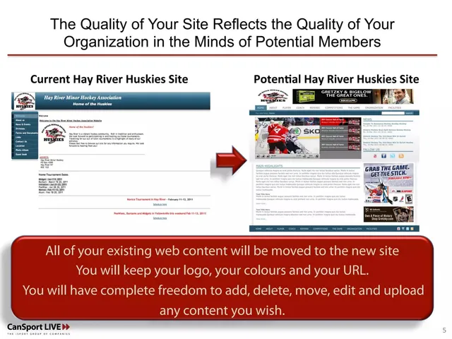 Product / solution slide 5 from CanSport LIVE