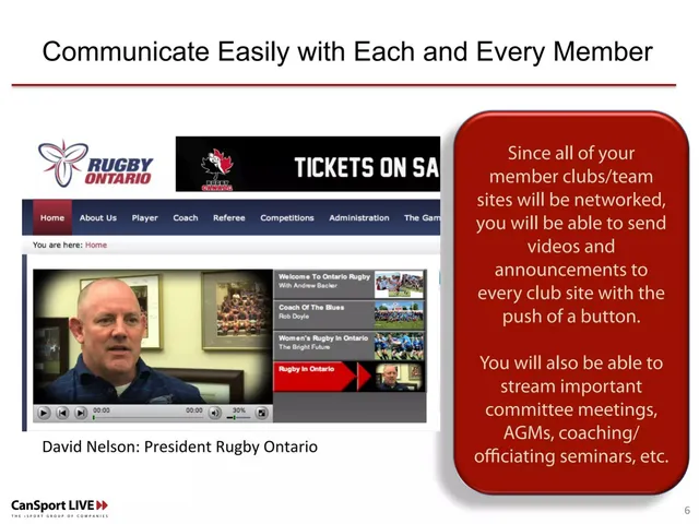 Product / solution slide 6 from CanSport LIVE