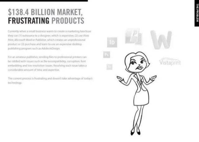 Market sizing / opportunity slide 3 from Canva