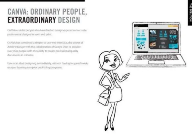 Product / solution slide 4 from Canva