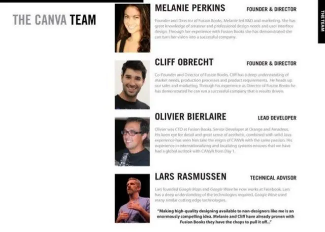 Team slide 10 from Canva