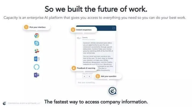 Product / solution slide 4 from Capacity