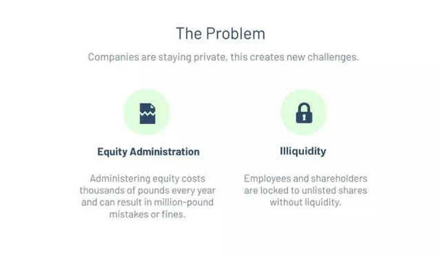 Problem slide 3 from Capdesk