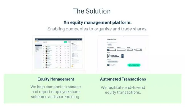 Product / solution slide 4 from Capdesk