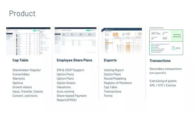 Product / solution slide 5 from Capdesk
