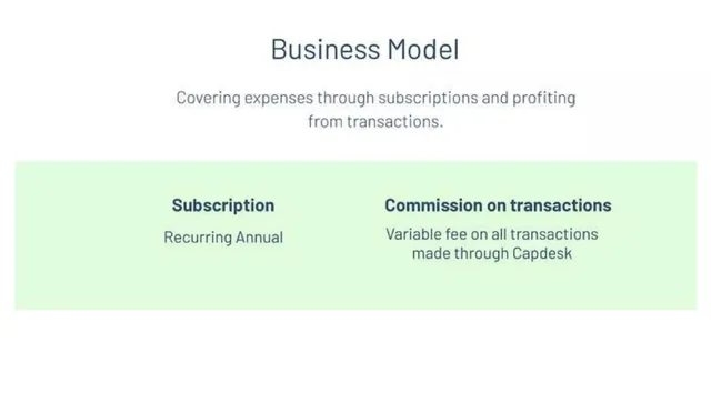 Business model / revenue streams slide 9 from Capdesk