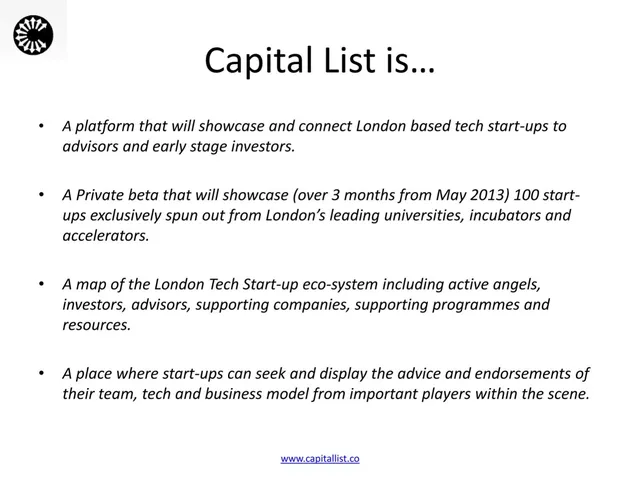 Product / solution slide 2 from Capital List
