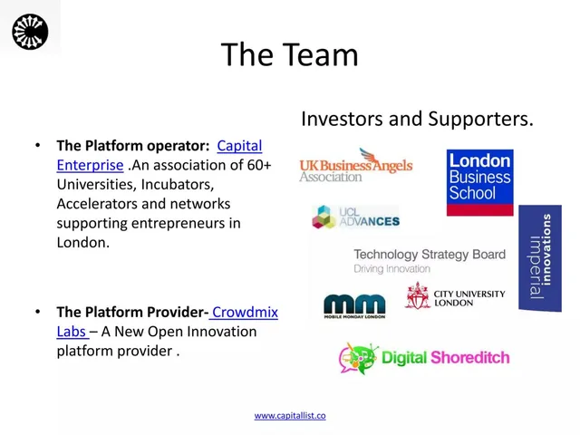 Team slide 3 from Capital List