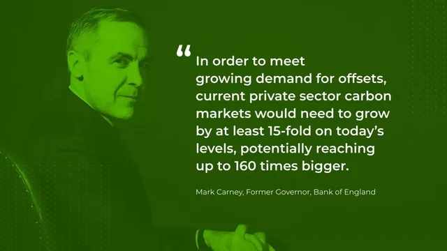 Market sizing / opportunity slide 2 from Carbon Block