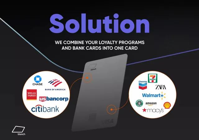 Product / solution slide 4 from Card Blanch