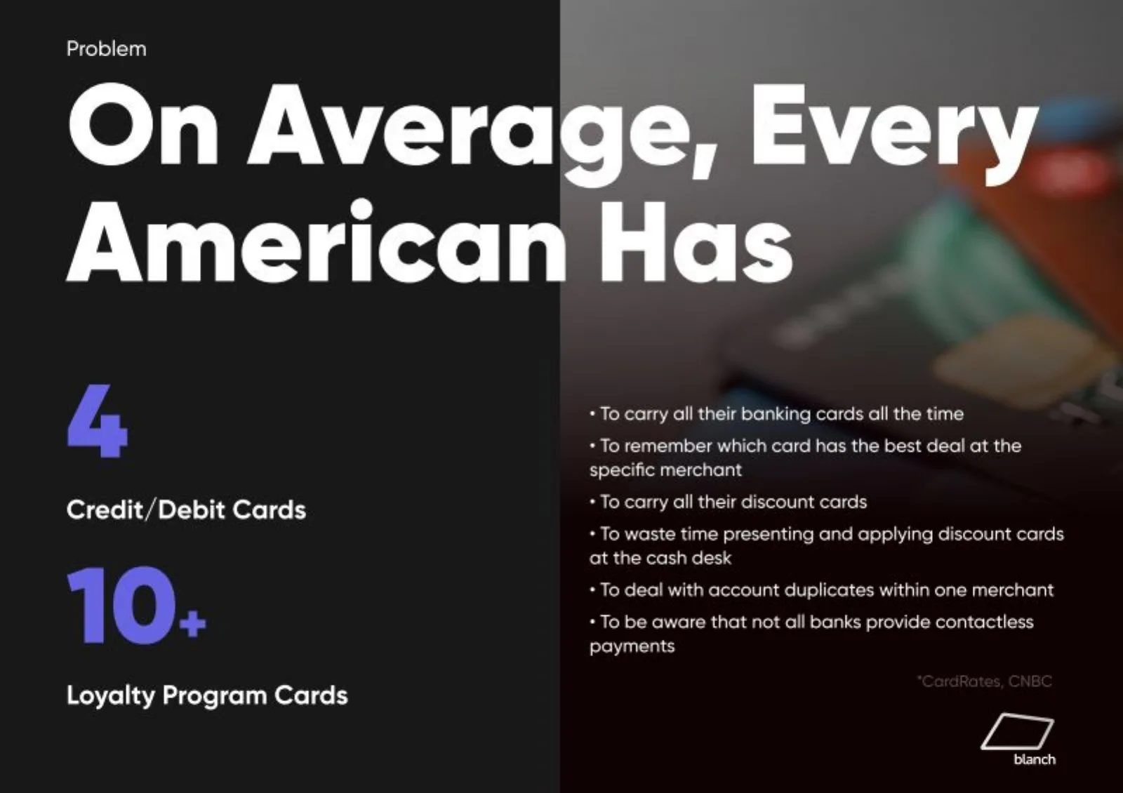 Card Blanch pitch deck slide