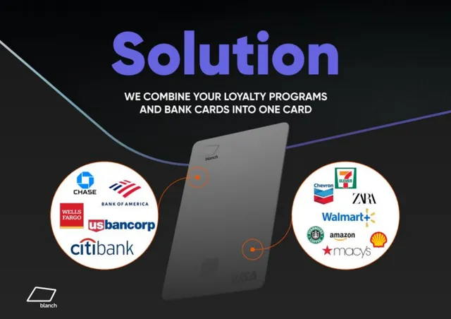 Product / solution slide 3 from Card Blanch