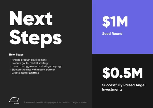 Roadmap slide 9 from Card Blanch
