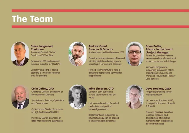 Team slide 3 from CareAtHomeService.Tech Ltd