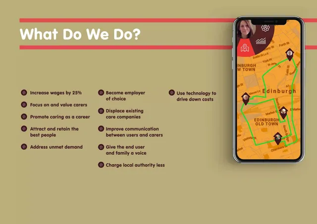 Product / solution slide 6 from CareAtHomeService.Tech Ltd