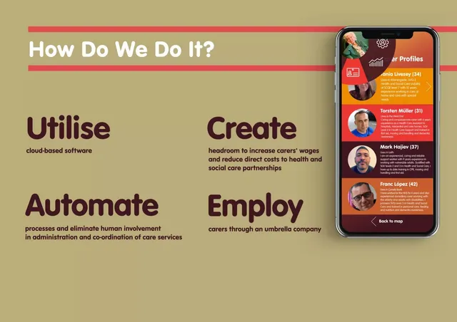 Product / solution slide 7 from CareAtHomeService.Tech Ltd
