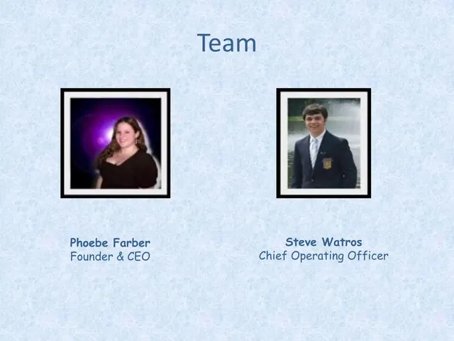 Team slide 2 from Prospective Plus (CareerApp)