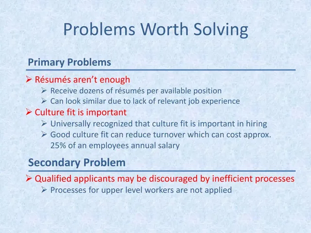 Problem slide 4 from Prospective Plus (CareerApp)