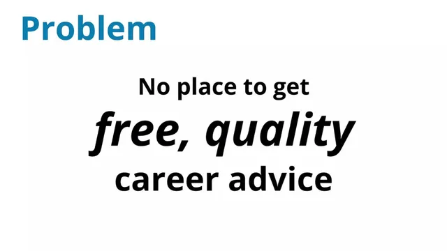 Problem slide 2 from CareerDean