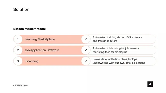 Product / solution slide 5 from Careerist