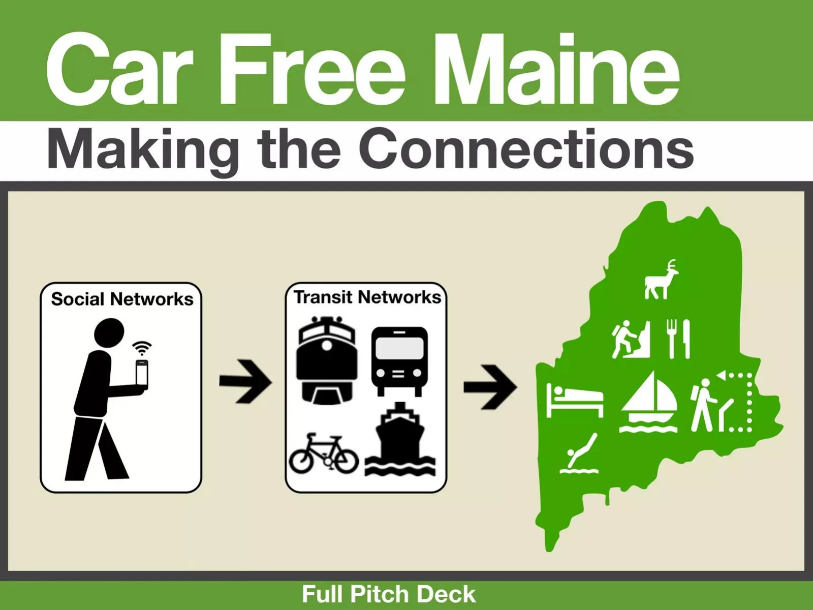 CarFree Maine pitch deck slide