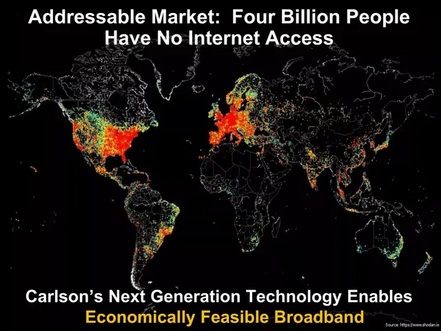 Market sizing / opportunity slide 3 from Carlson Wireless