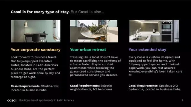 Product / solution slide 4 from Casai