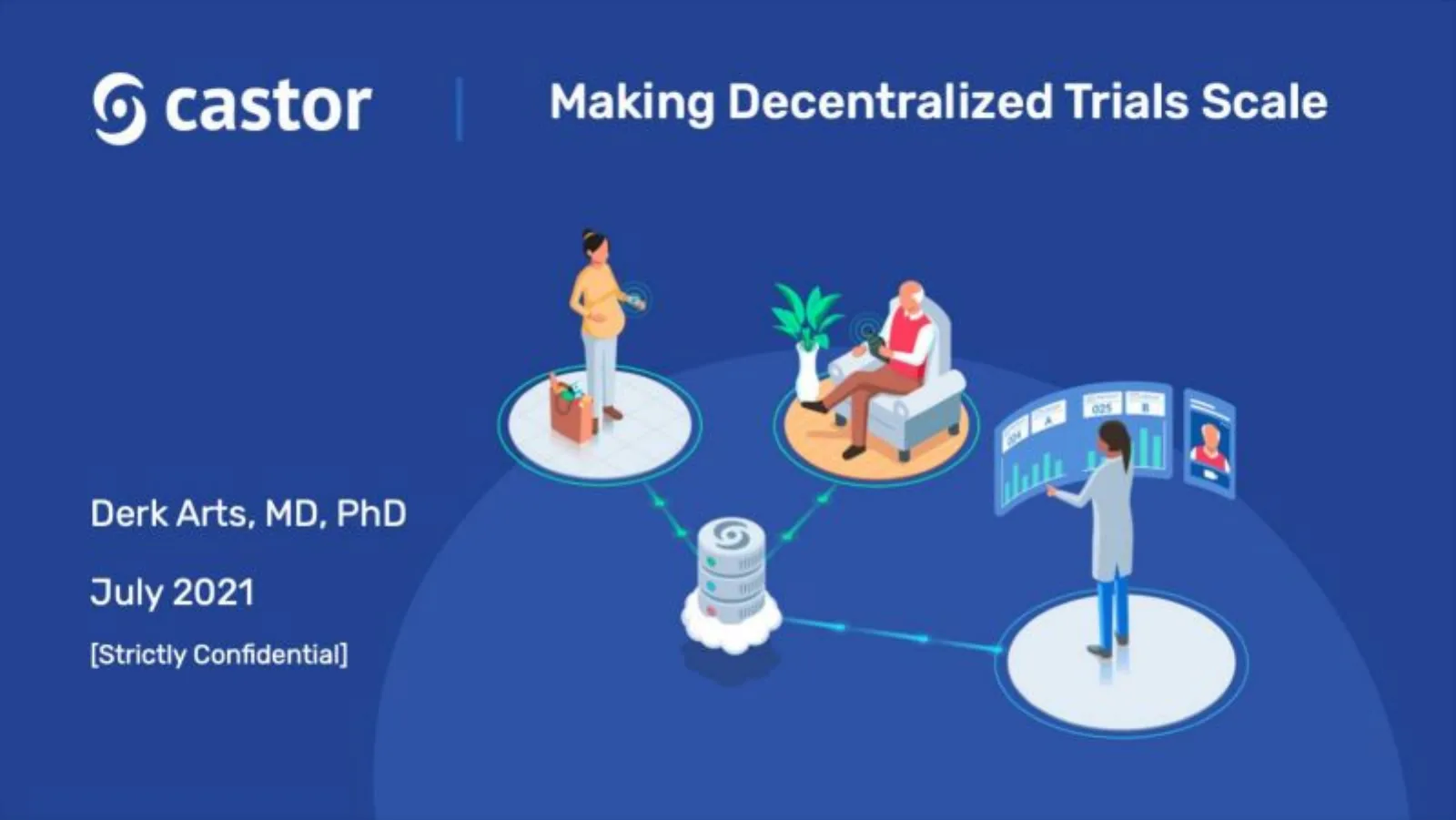 Castor pitch deck slide