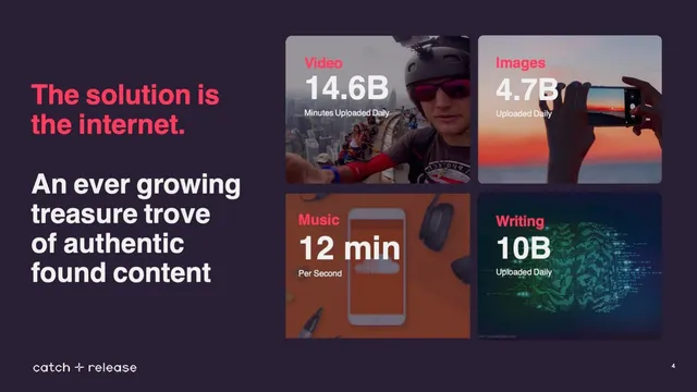 Product / solution slide 4 from Catch+Release