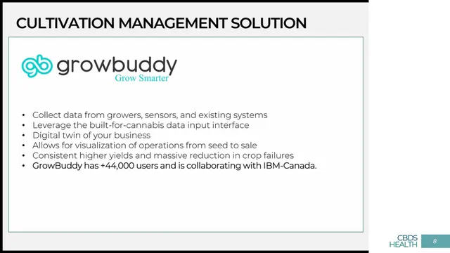 Product / solution slide 8 from CBDS Health Inc. (with GrowBuddy)