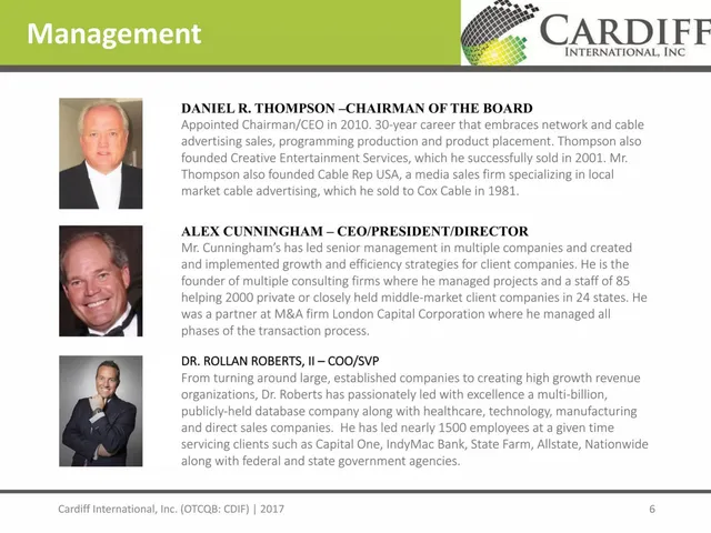 Team slide 6 from Cardiff International, Inc. (CDIF)