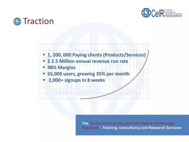 Traction slide 5 from CeIR (Centre for elearning and Information Technology Research)