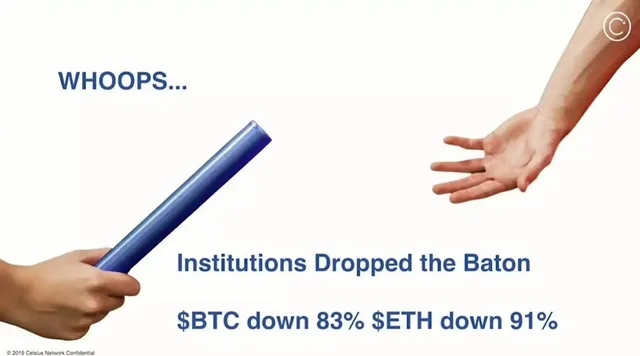 Other slide 6 from Celsius Network