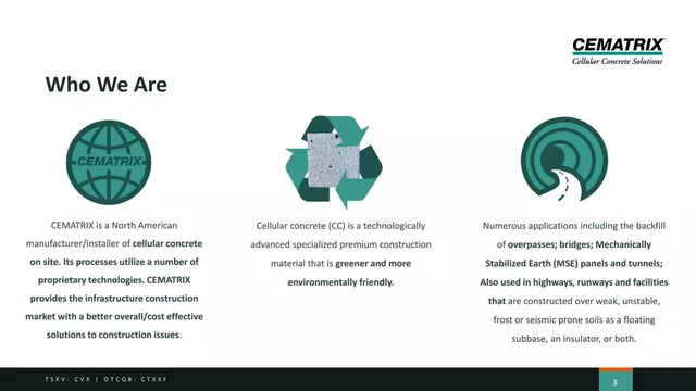 Product / solution slide 3 from Cematrix