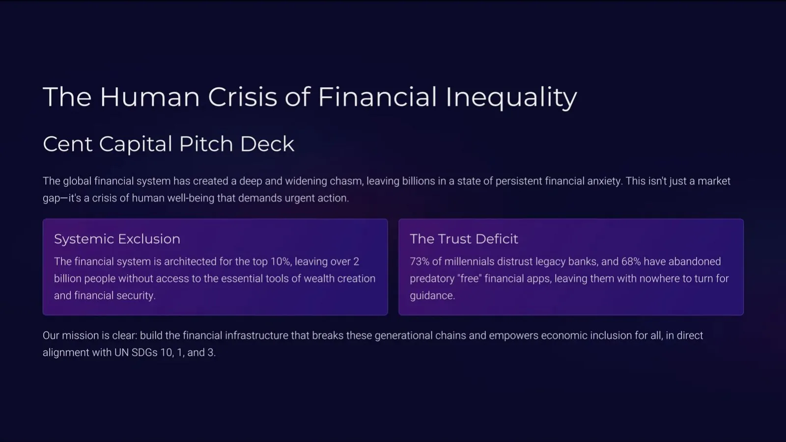 Cent Capital pitch deck slide