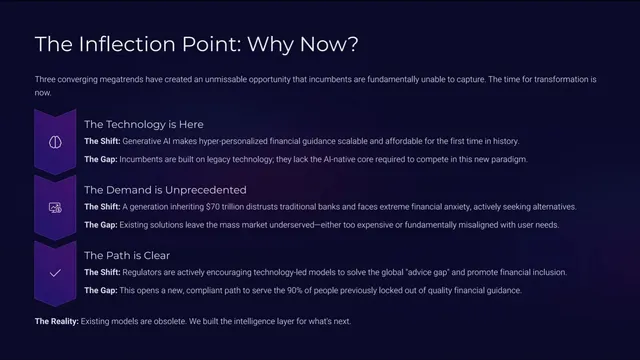 Why now slide 2 from Cent Capital