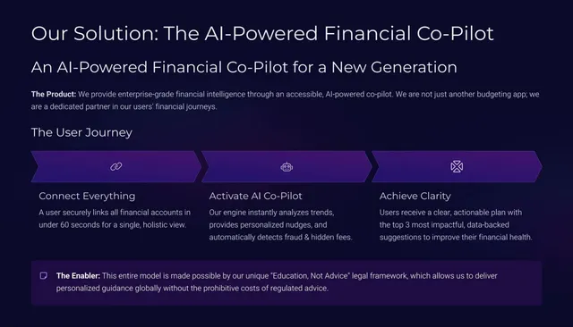 Product / solution slide 3 from Cent Capital
