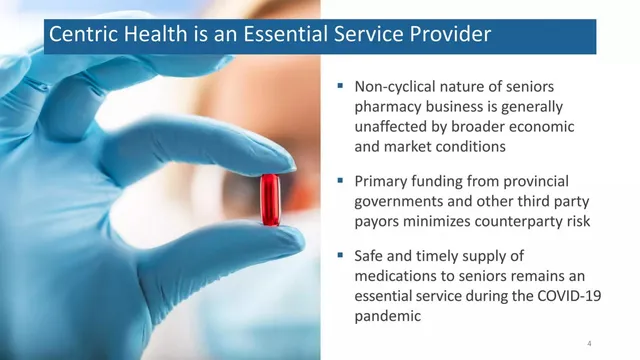 Market analysis / overview slide 4 from Centric Health Corporation