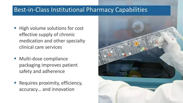 Product / solution slide 7 from Centric Health Corporation