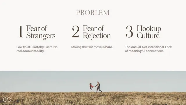 Problem slide 3 from Cerca