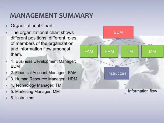 Company overview slide 5 from Cereus Edtech Ltd